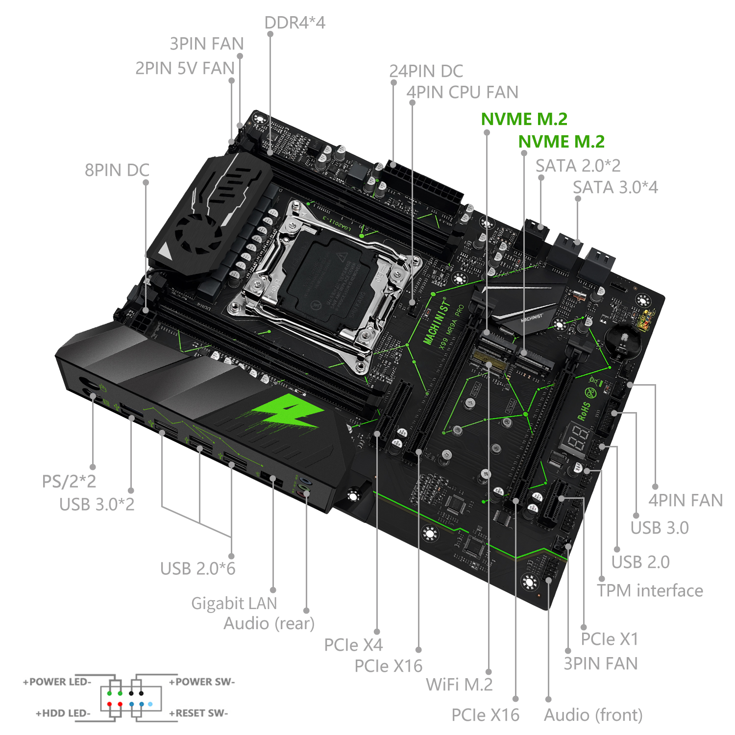 MACHINIST MR9A PRO X99 Motherb - огляд і ціна Home Cinema Video Processor
